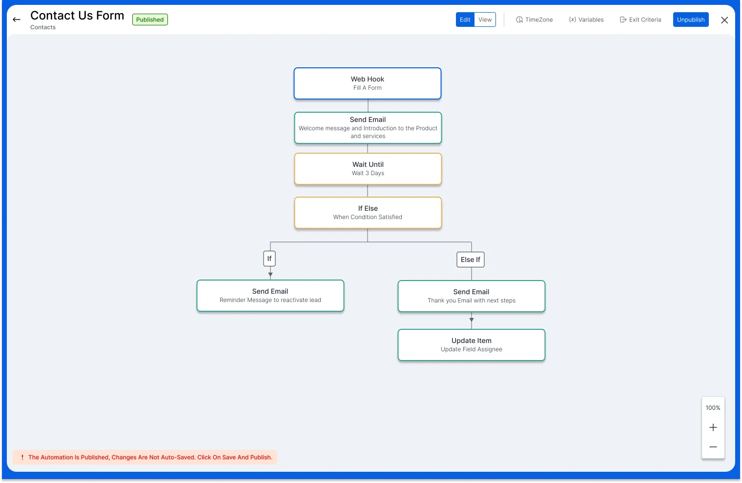 Picture from Automation Tree.