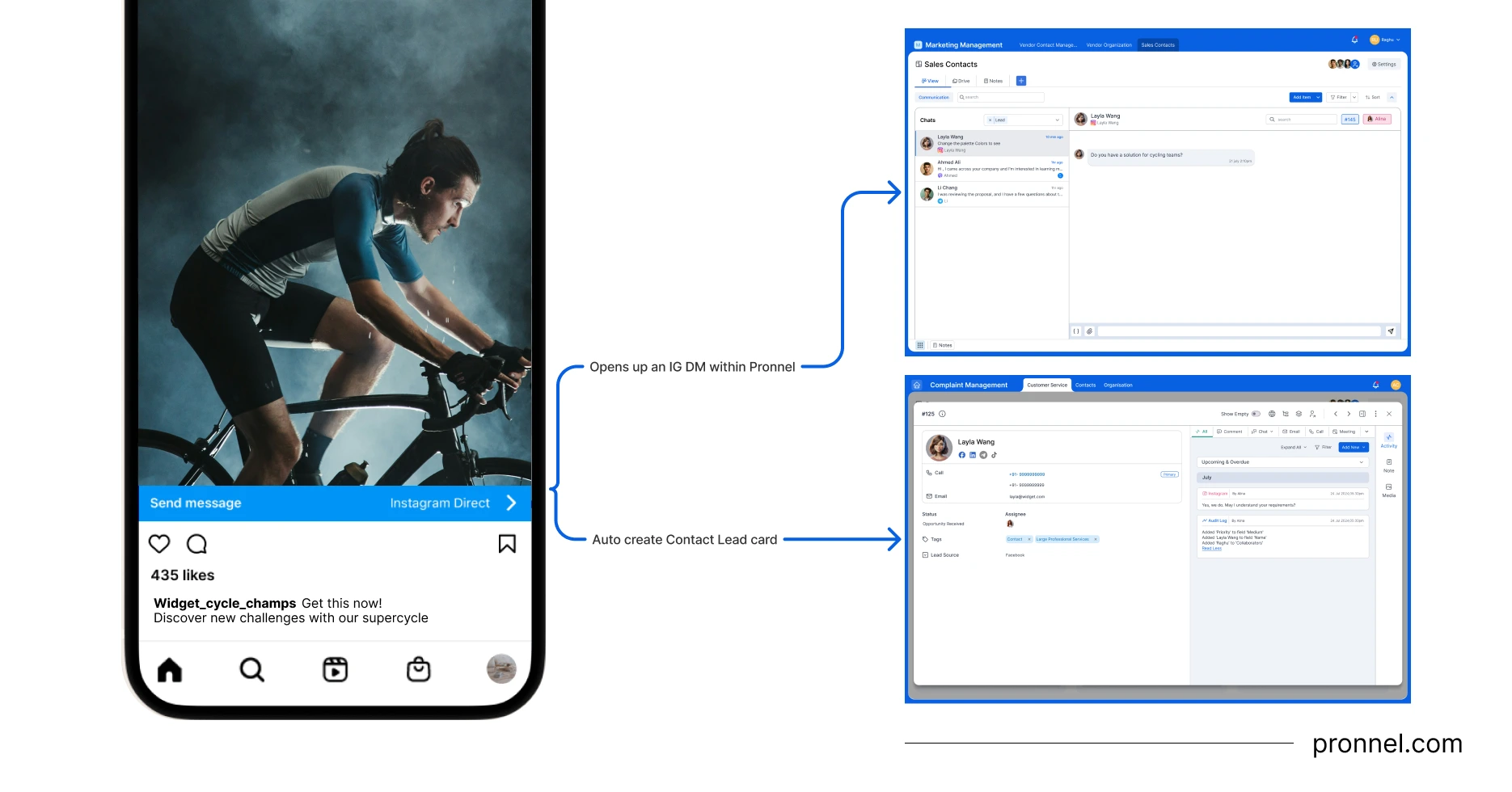 Use an Omnichannel CRM like Pronnel to manage and convert leads received from Click To Message Ads from Facebook, Instagram, Whatsapp in one platform.