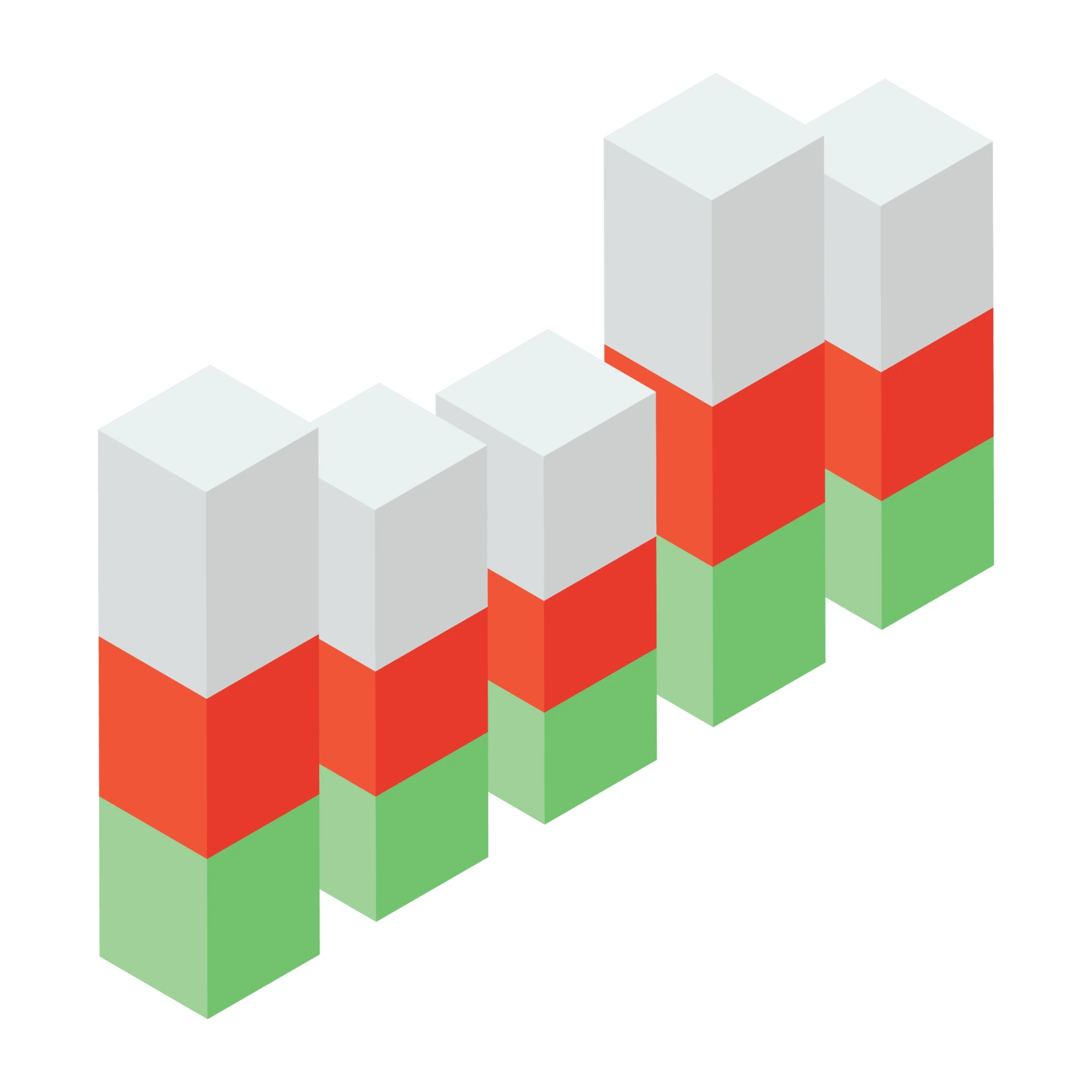 Stacked Bar Chart in Pronnel