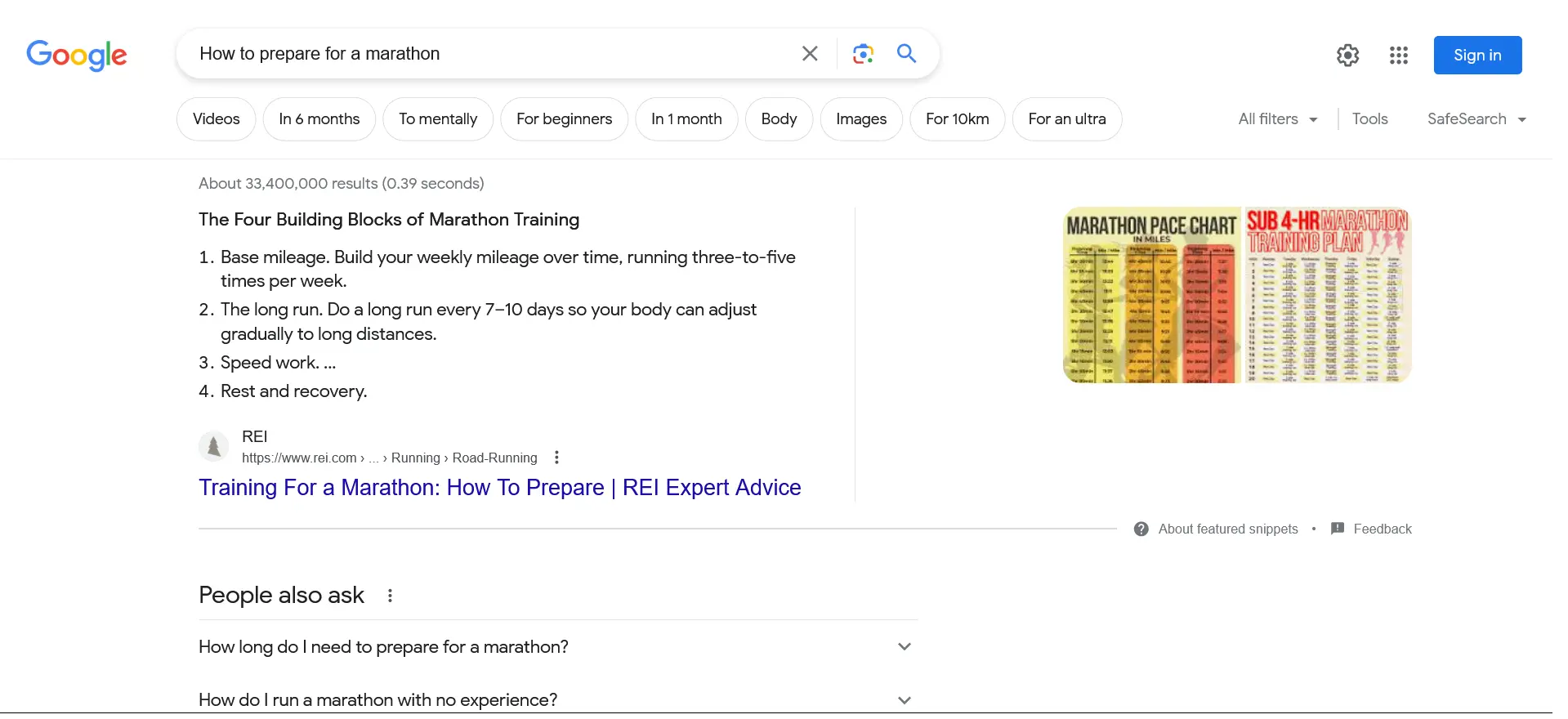 How To Search Results Example. People Also Ask Search Results Example.