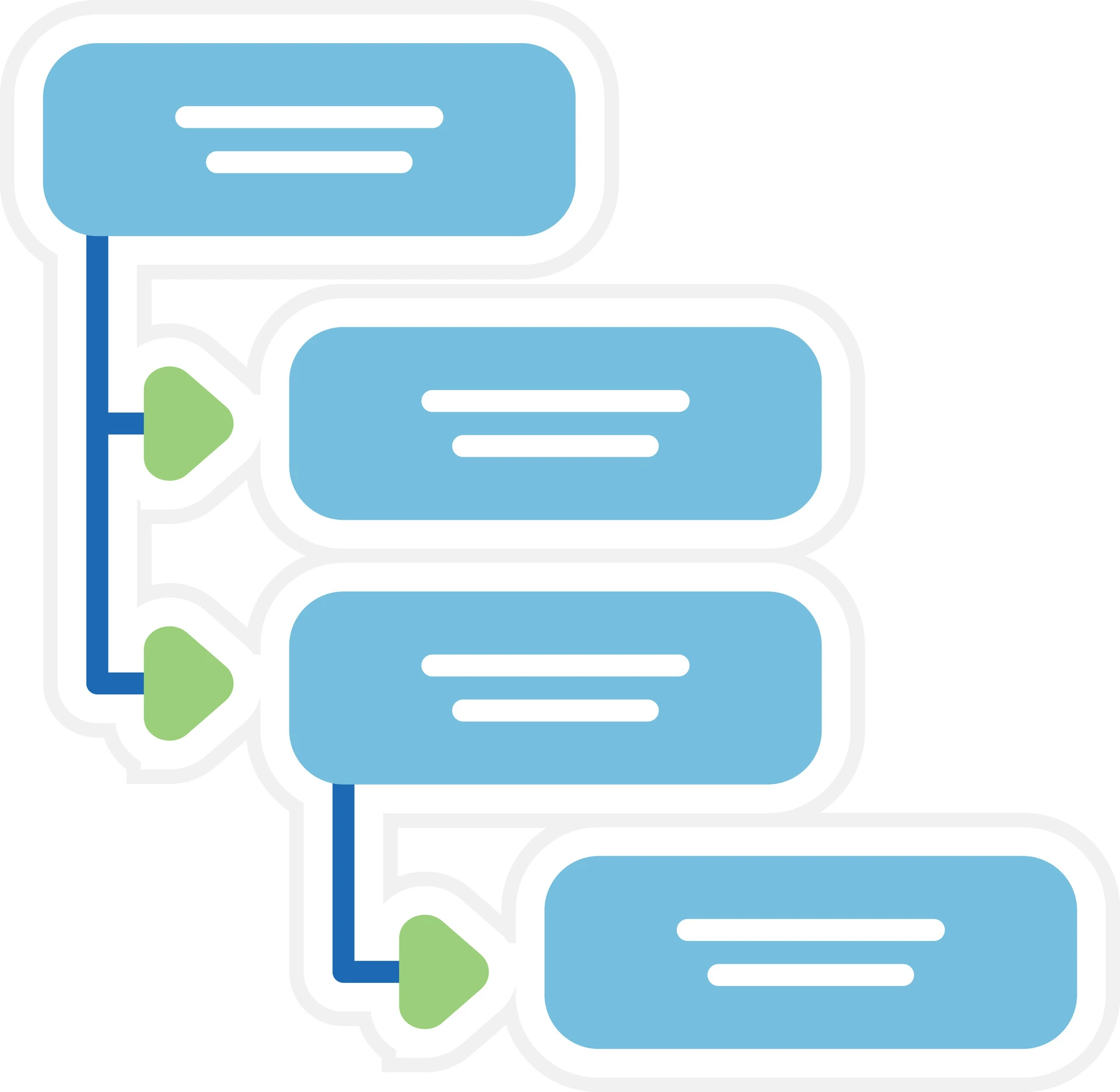Managing Task Dependencies in Collaborative Projects with Pronnel