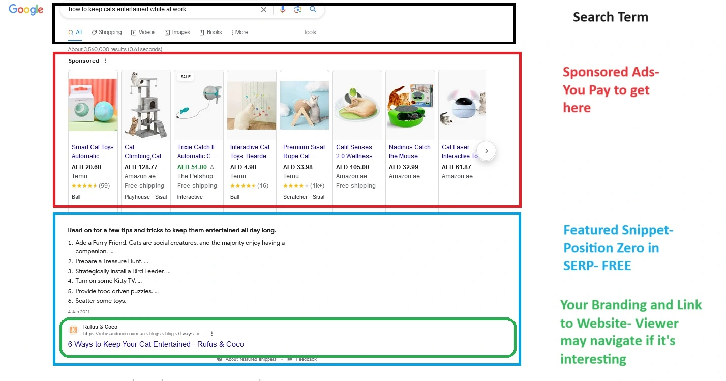 Featured Snippet. Poisition Zero on Google. Your best bet to feature on first page of Google Search.