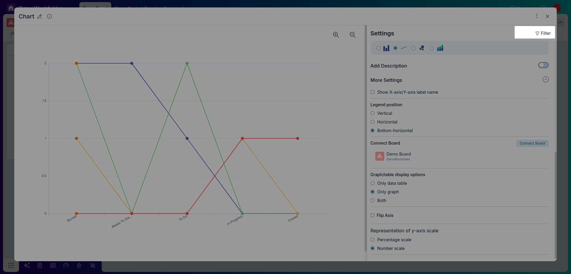 Filter data to refine information