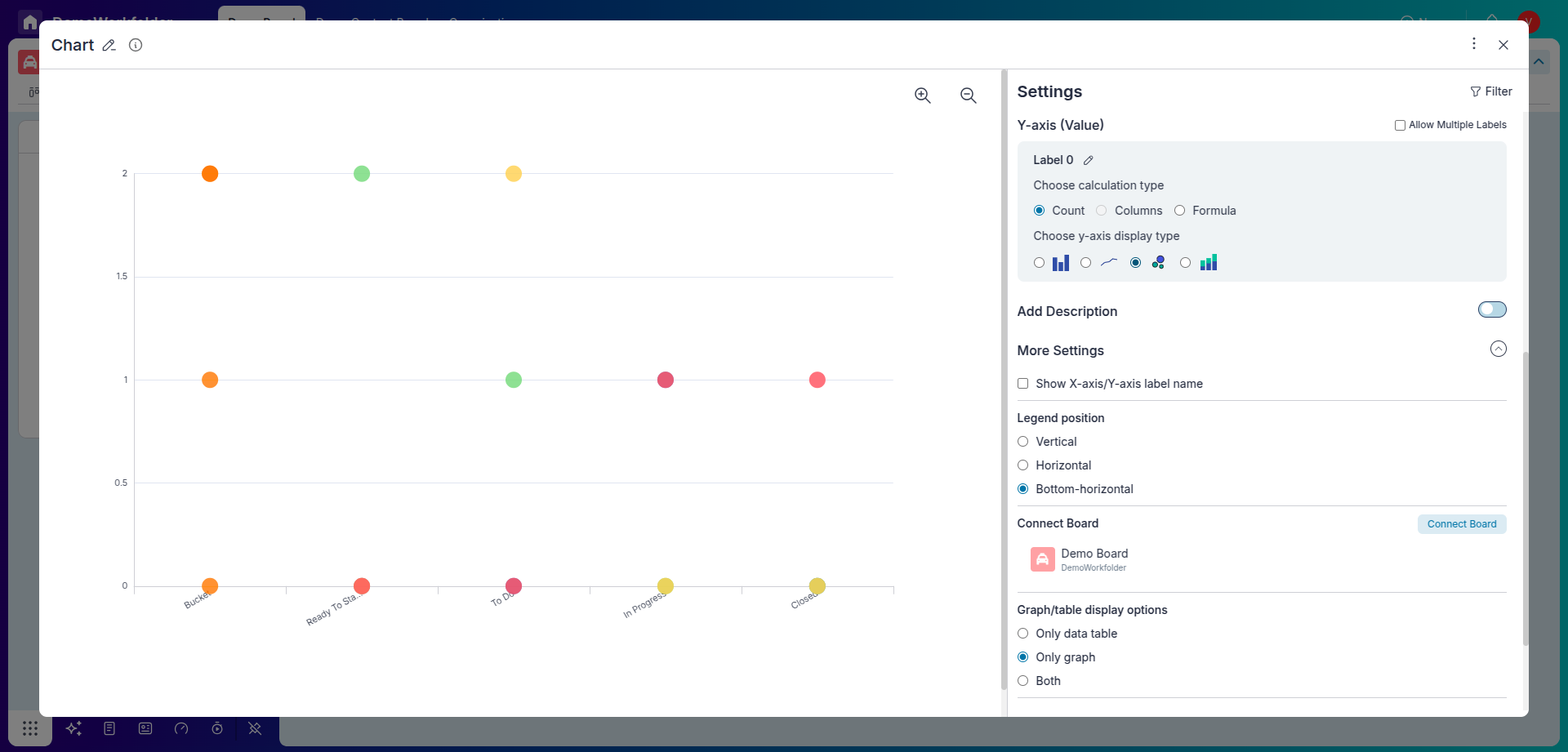 Create Stack line chart