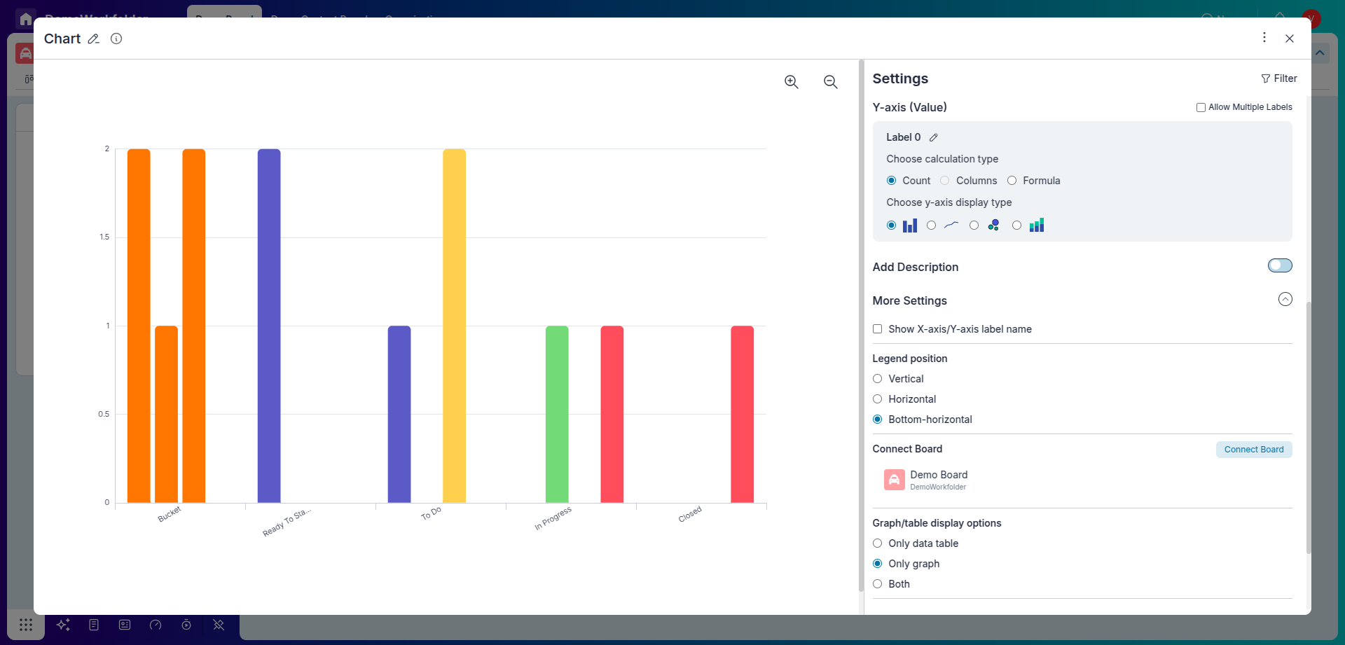 Create Stack line chart