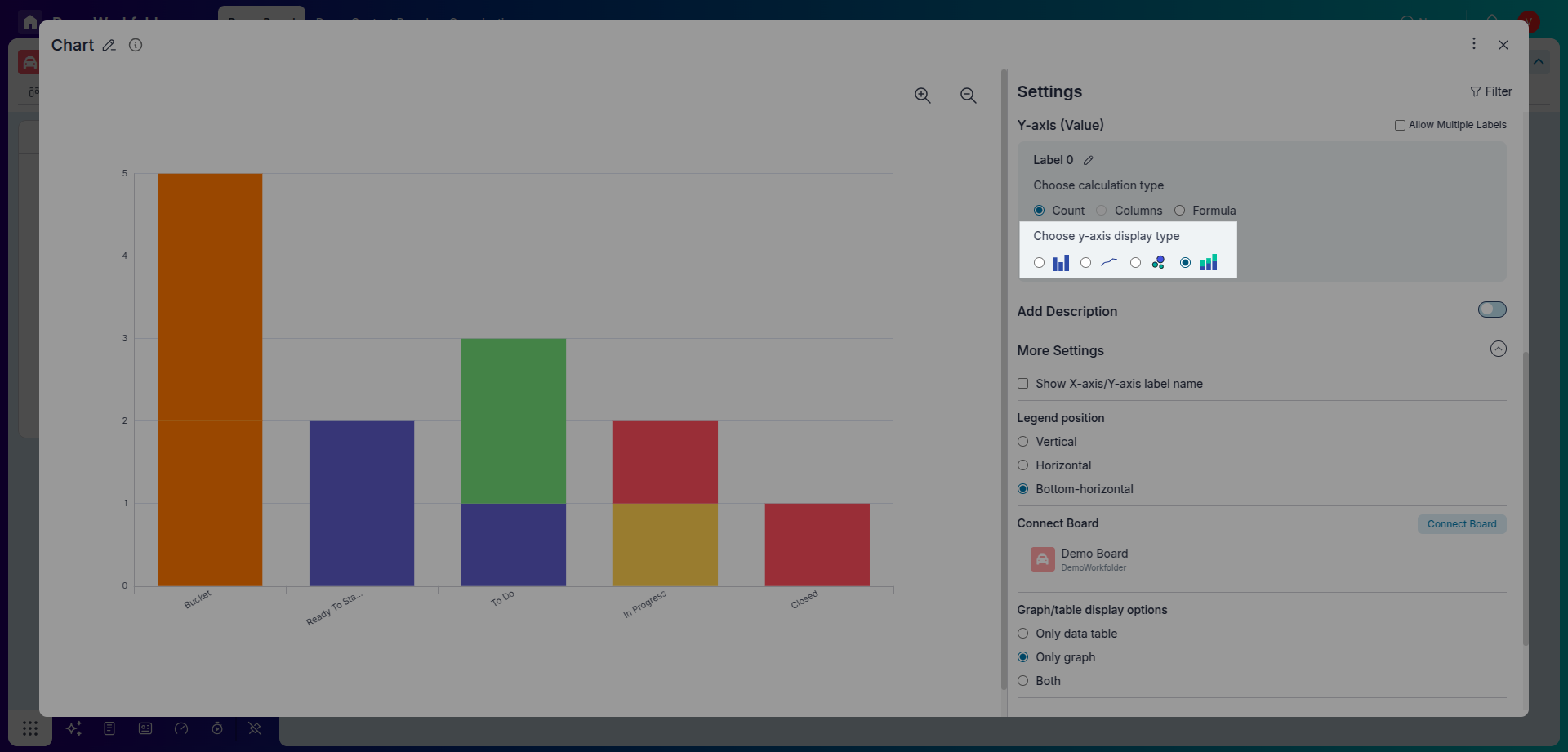 Create Stack line chart