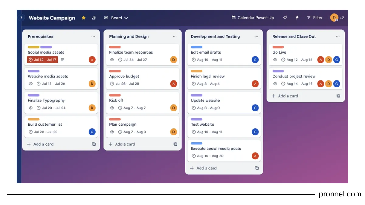 Trello Kaanban Boards with their Cards are extremely easy to setup and roll out to new users.