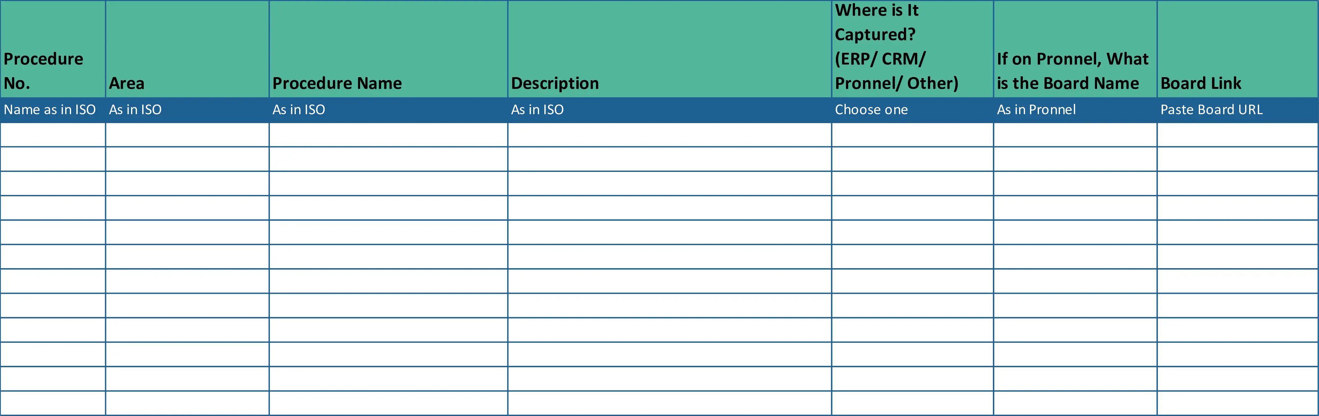 Update list of ISO Processes.