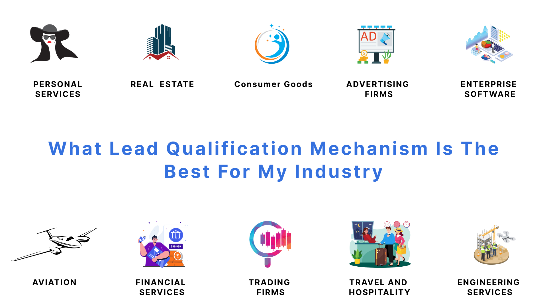 Choosing The Best Lead Qualification Method for Your Industry