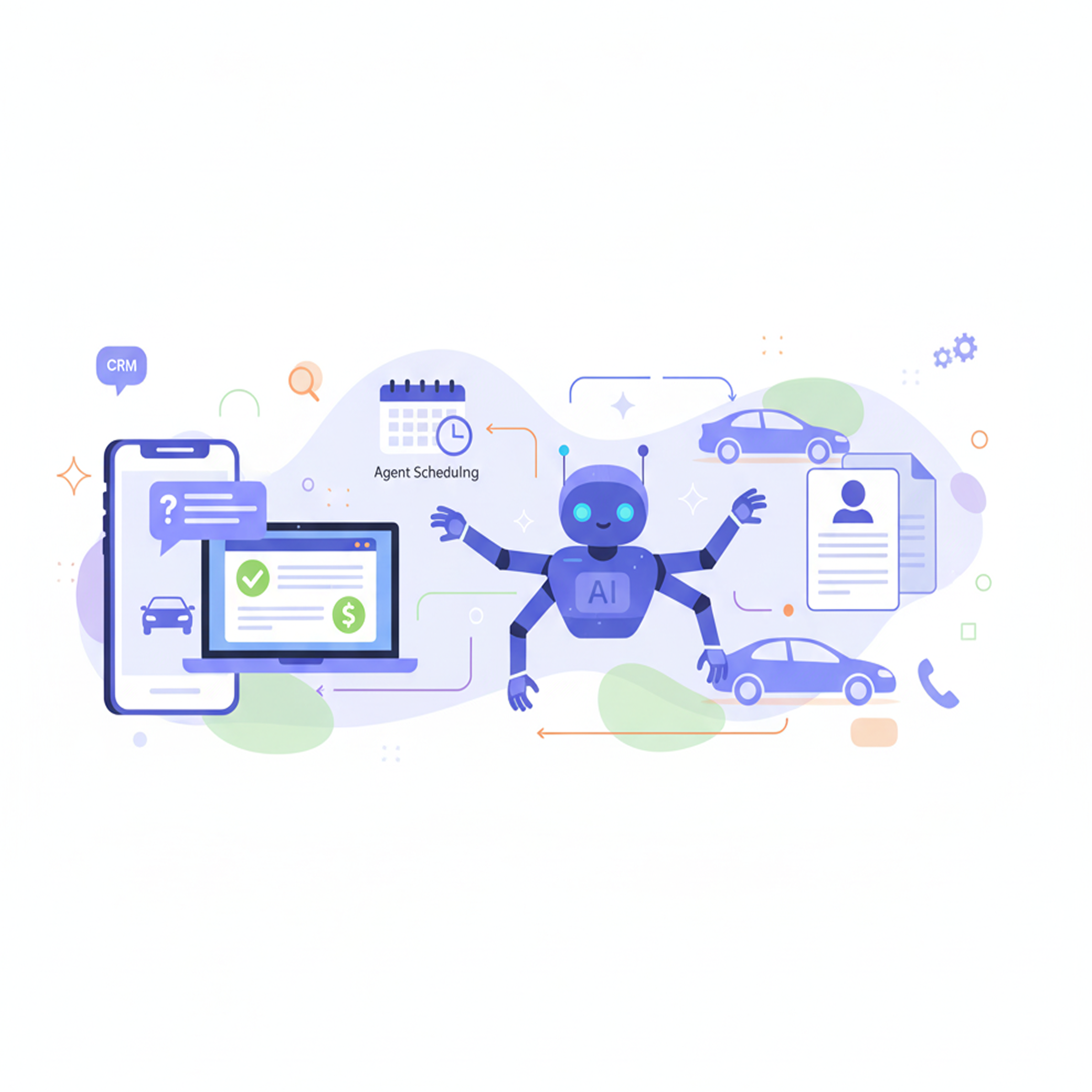 Automated Enquiries