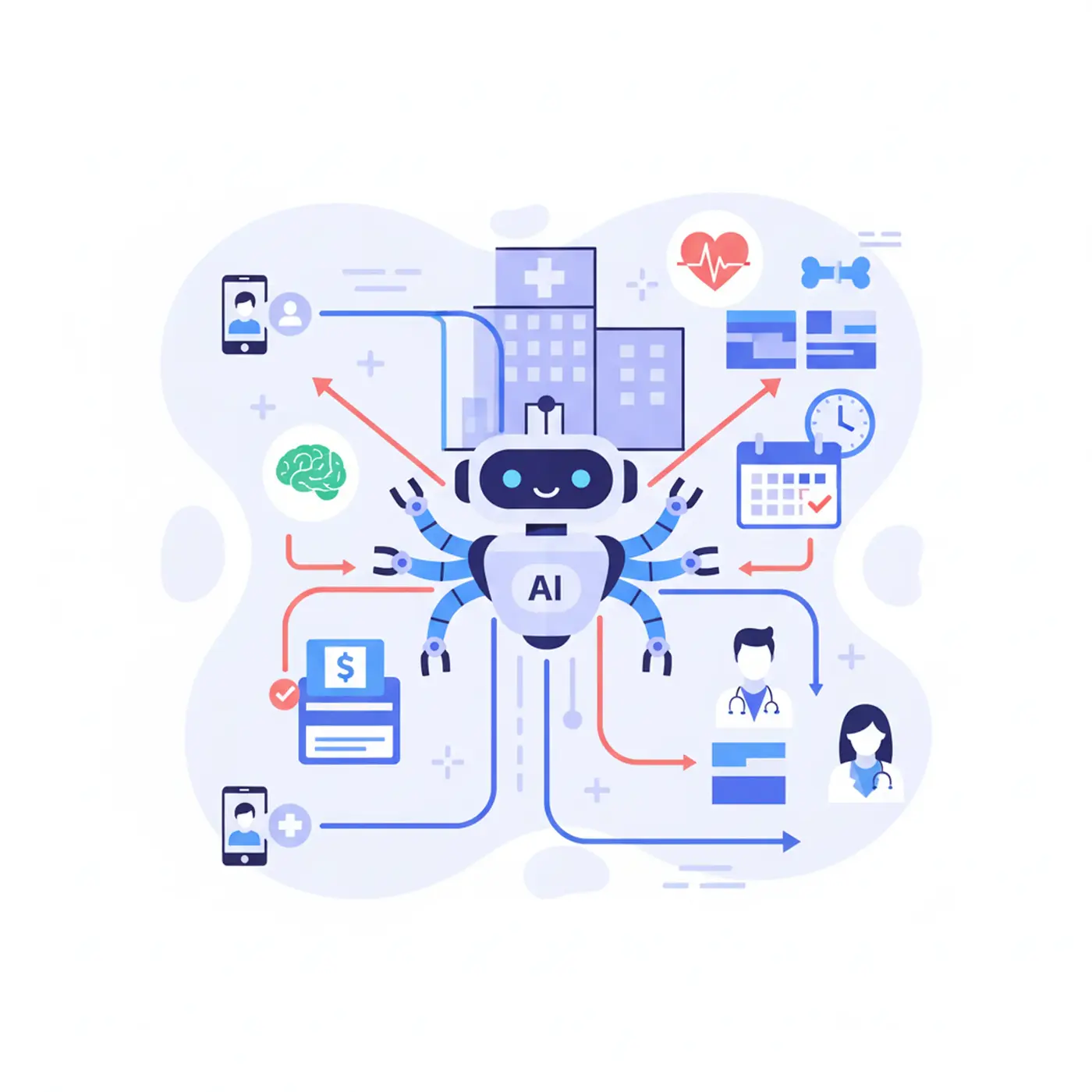 Department & Doctor Routing