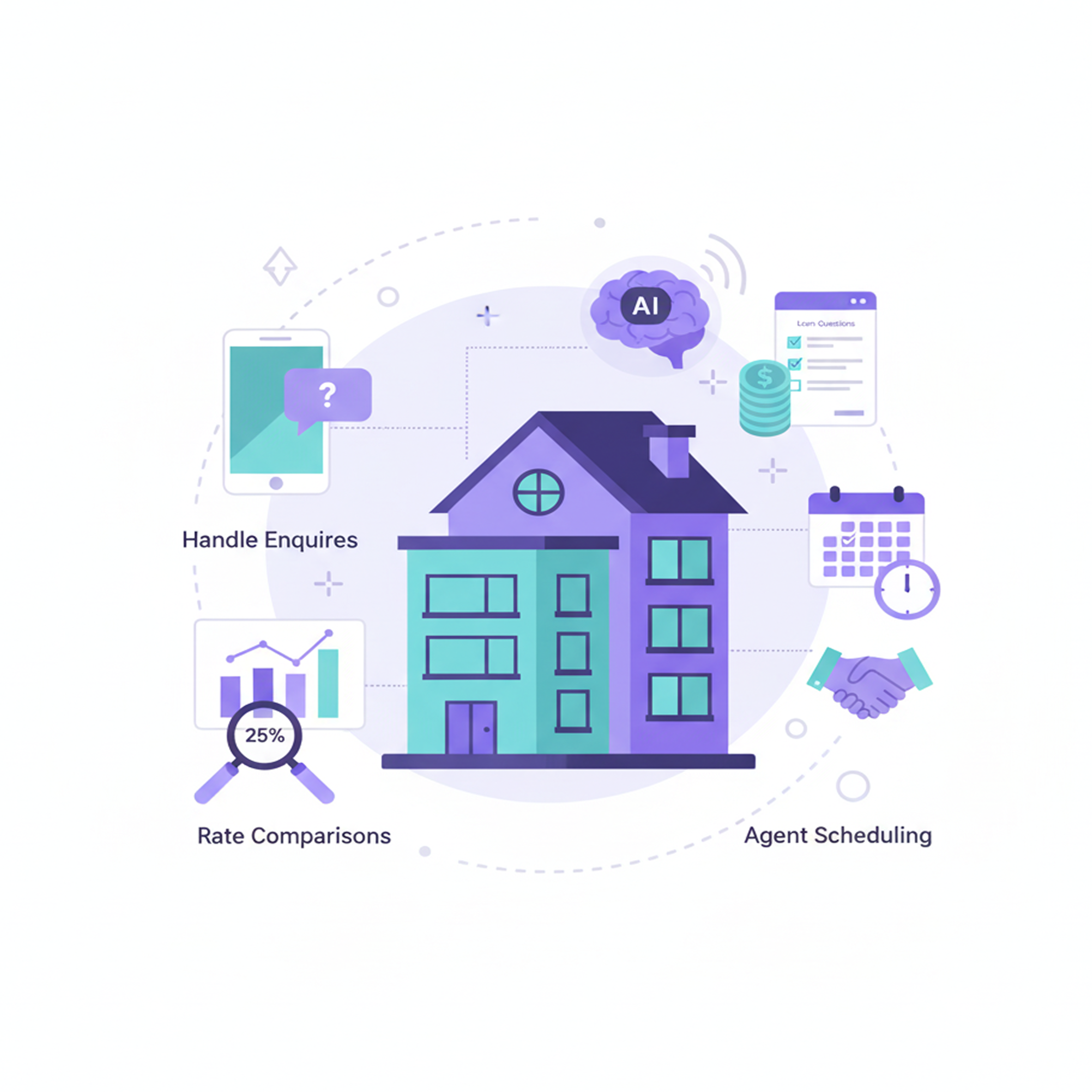 Automated Complaint Handling