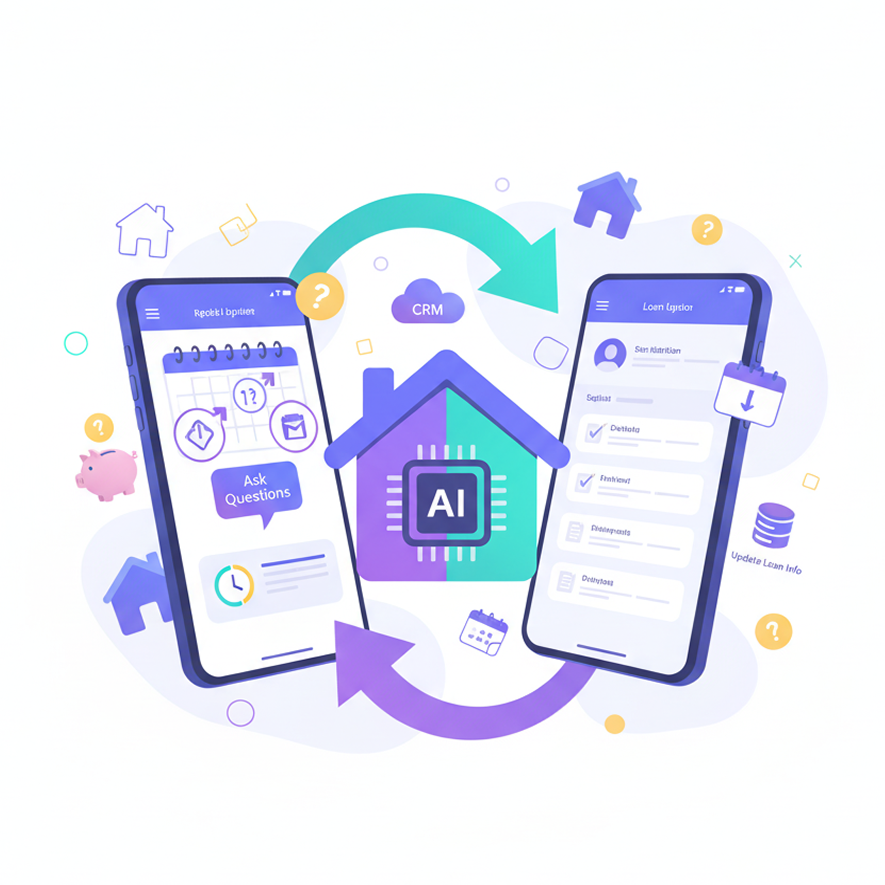 Two‑way Updates