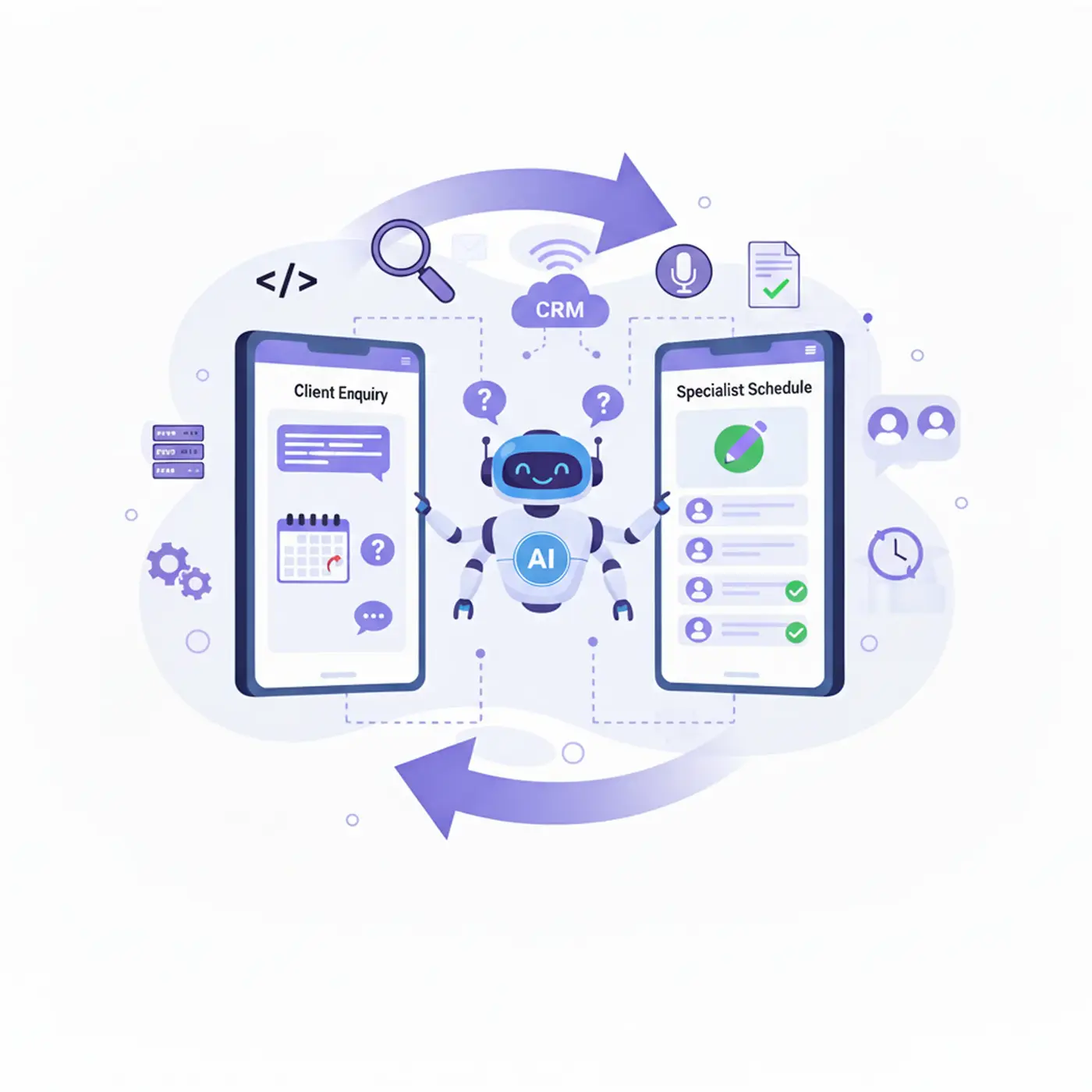 Smart Project Qualification