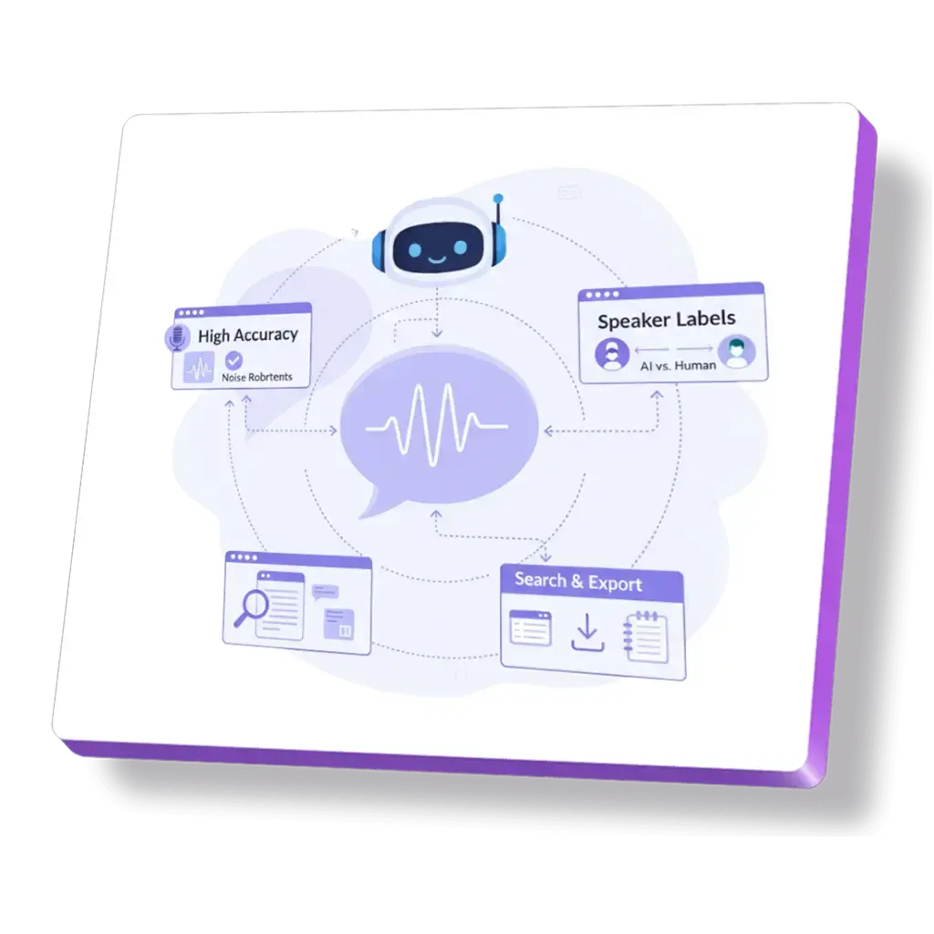 AI Calling call recording with secure storage and compliance controls.