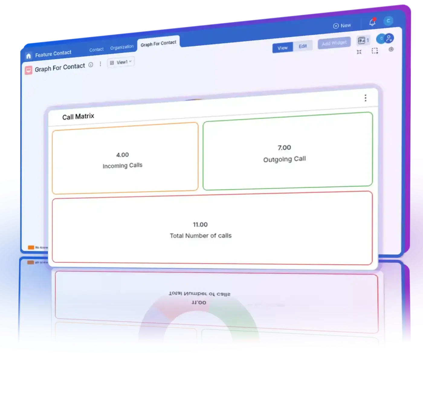 Transfers, voices, and analytics for Maqsam deployments.