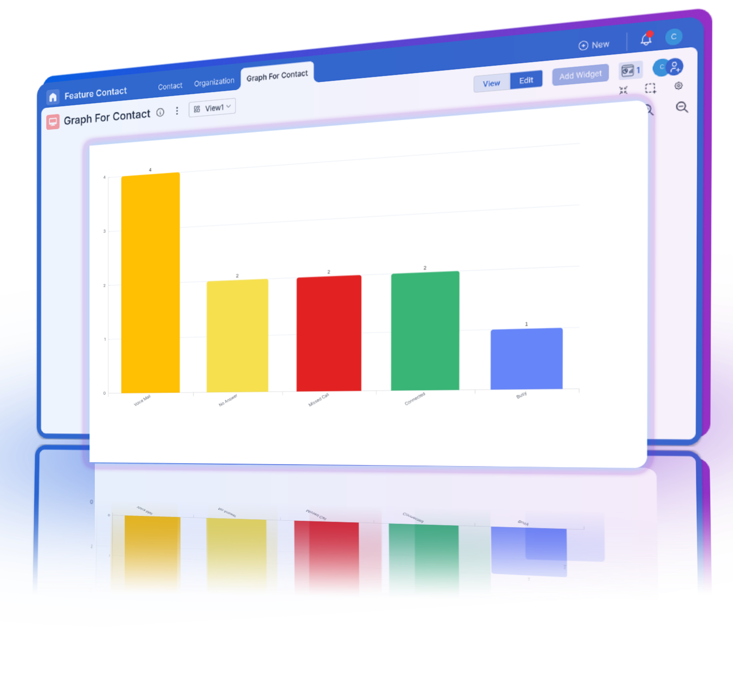 Analyze voicemail detection logs and track retry attempts.