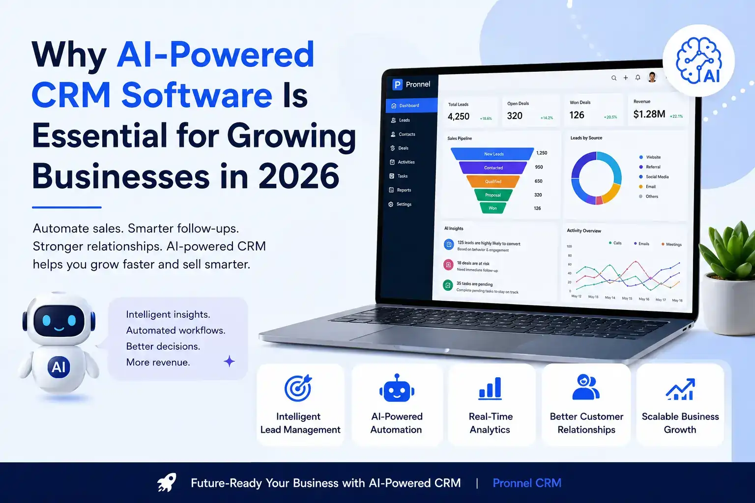 Discover why ai powered crm software is essential for growing business in 2026
