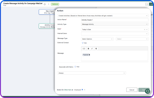Mailchimp Campaign Performance