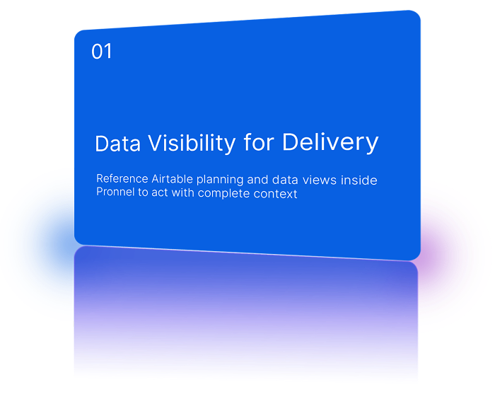 Data Visibility for Delivery