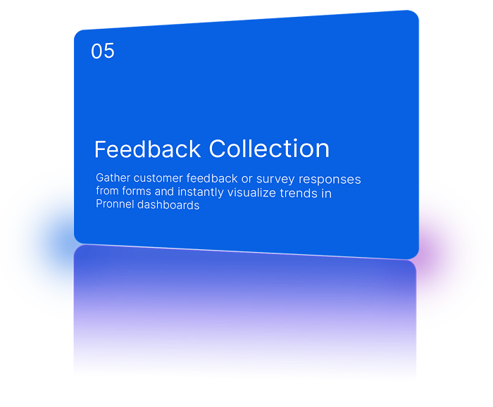 Feedback Collection