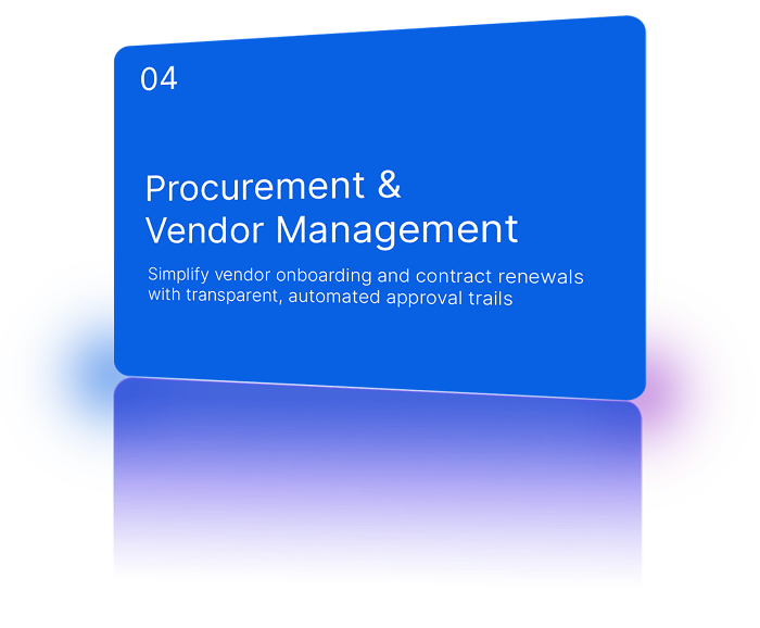 Procurement Teams