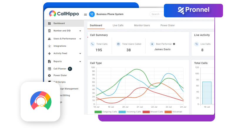 Pronnel CallHippo Integration - Connect CallHippo to Pronnel CRM Platform