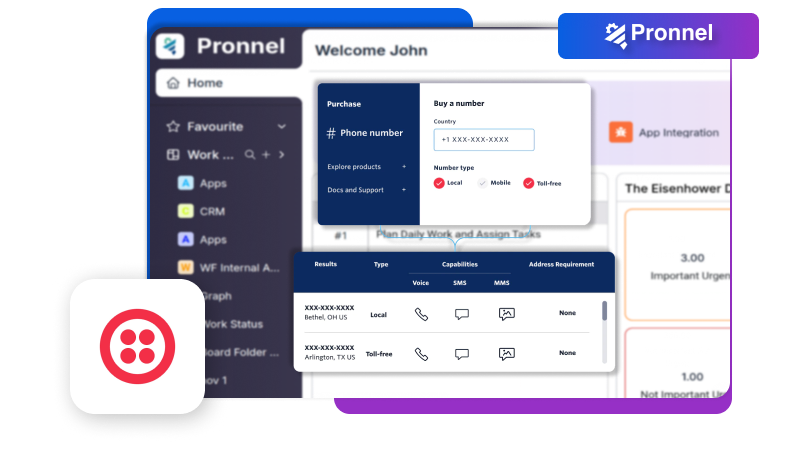 Twilio Integration with Pronnel