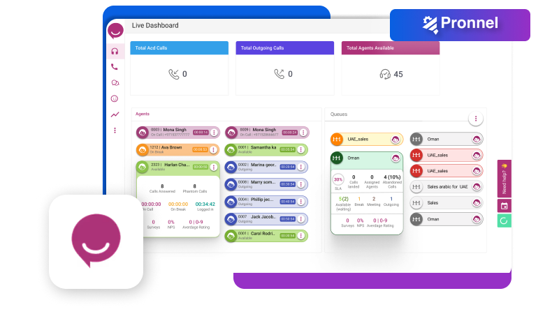 Pronnel Ziwo Integration - Connect Ziwo to Pronnel CRM Platform