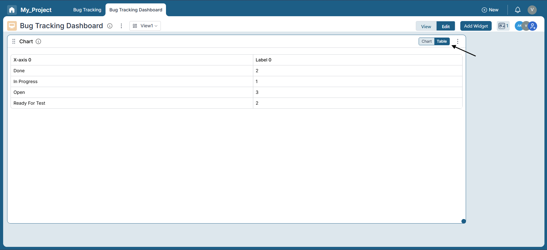 Review the configured settings