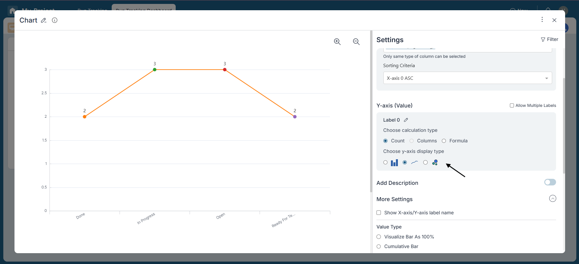 configure display type in y-axis