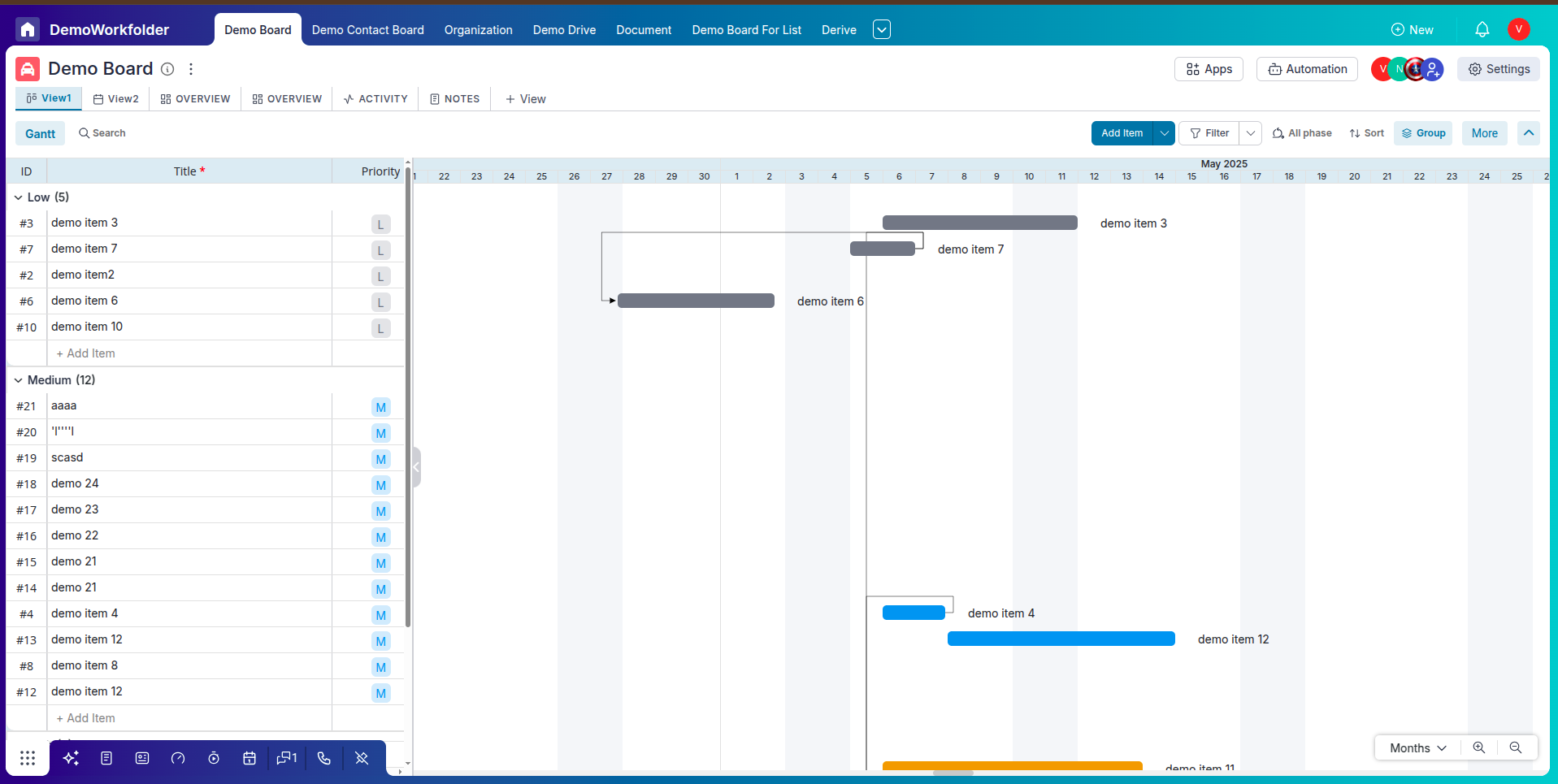 Gantt vs Calendar View in Pronnel