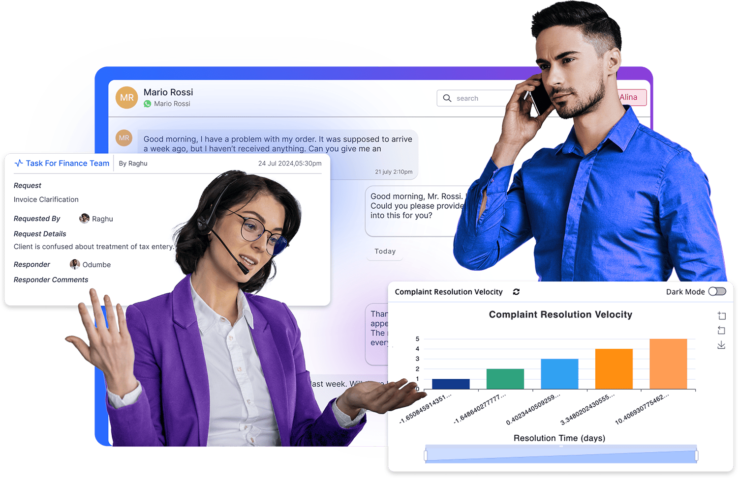  Illustration of Pronnel's B2B Business Development solution with automation and process management.