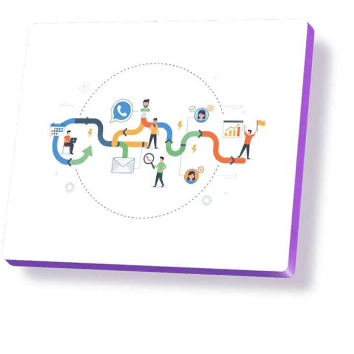 Visual journey builder for multi-step email and WhatsApp drip campaigns that branch based on contact behaviour.