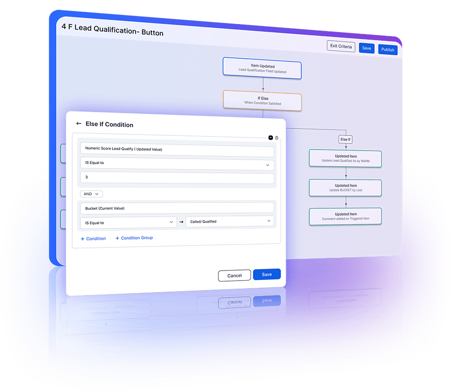 Powerful CRM automations enhancing productivity with reminders and lead qualification.