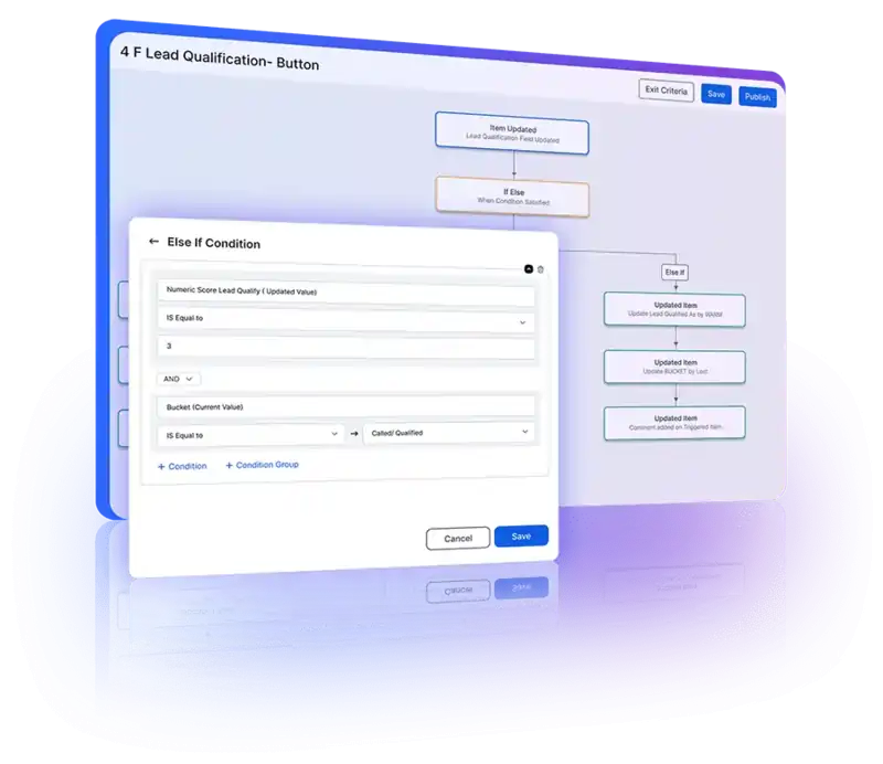 Powerful CRM automations enhancing productivity with reminders and lead qualification.