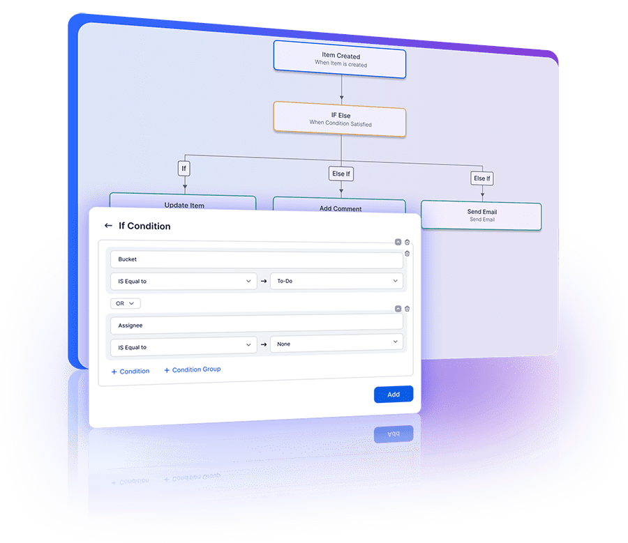 Using advanced conditional logic in automation workflows to enhance customization and flexibility.