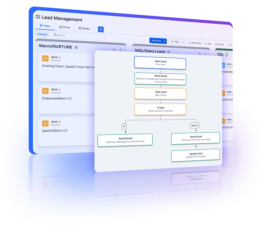 Creating detailed customer journey trees in automation workflows for personalized experiences.