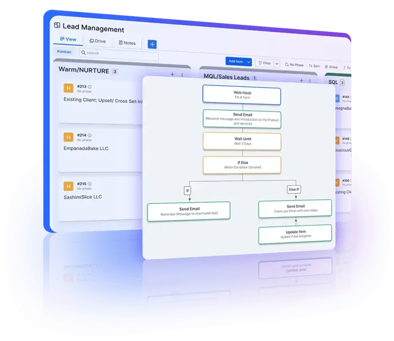 Creating detailed customer journey trees in automation workflows for personalized experiences.