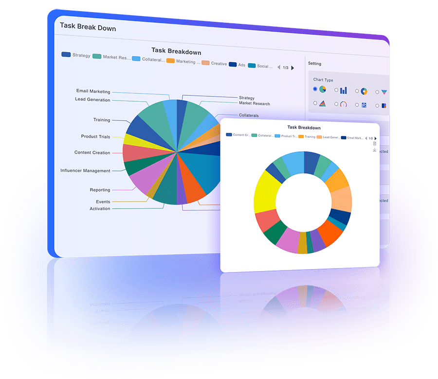 Pie, donut, and funnel charts illustrating category distribution and performance with clear visuals.