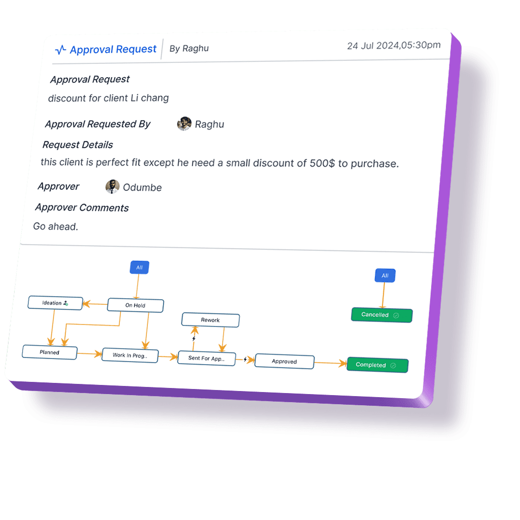 Optimize workflows with custom pipelines, drag & drop, permissions, automation, and deadlines.