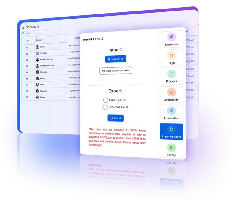 Ensuring data hygiene and security in contact management through audit logs and admin controls.