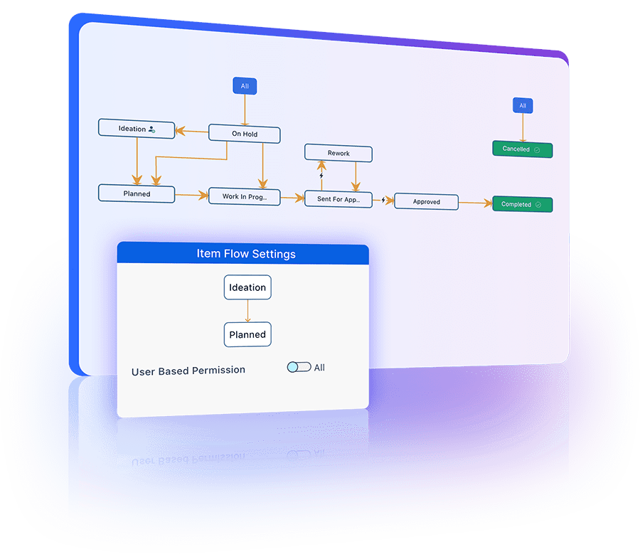 User configuring CRM workflow using an intuitive drag-and-drop interface for better customization.