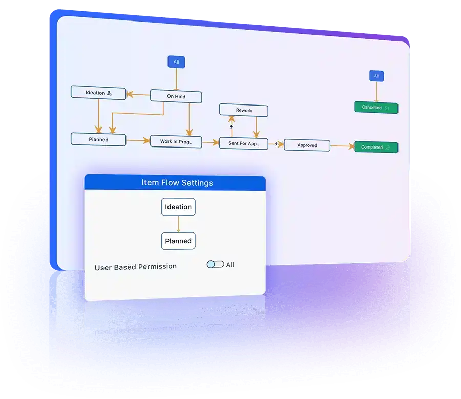 User configuring CRM workflow using an intuitive drag-and-drop interface for better customization.