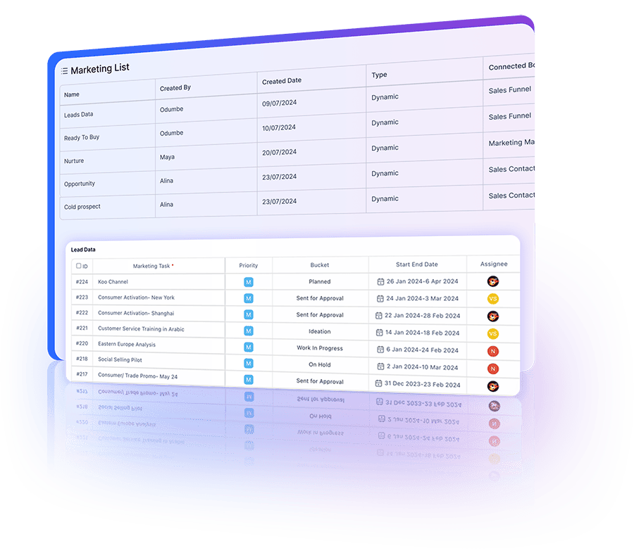 Dynamic lists update automatically based on predefined filters, ensuring real-time accuracy.