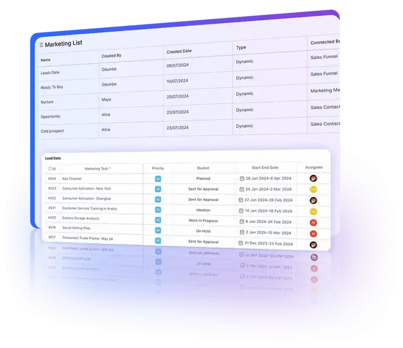 Dynamic lists update automatically based on predefined filters, ensuring real-time accuracy.