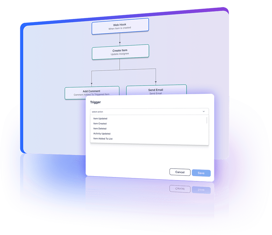 Initiating actions on specific triggers in automation workflows to enable seamless process automation.