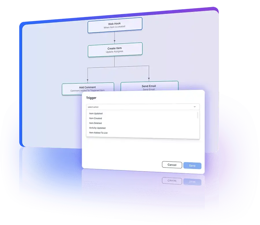 Initiating actions on specific triggers in automation workflows to enable seamless process automation.