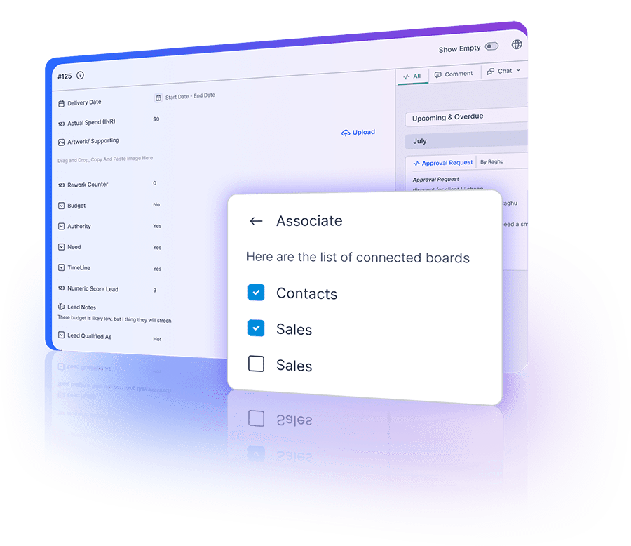 Unified view of linked activities across multiple items for comprehensive and effective management.