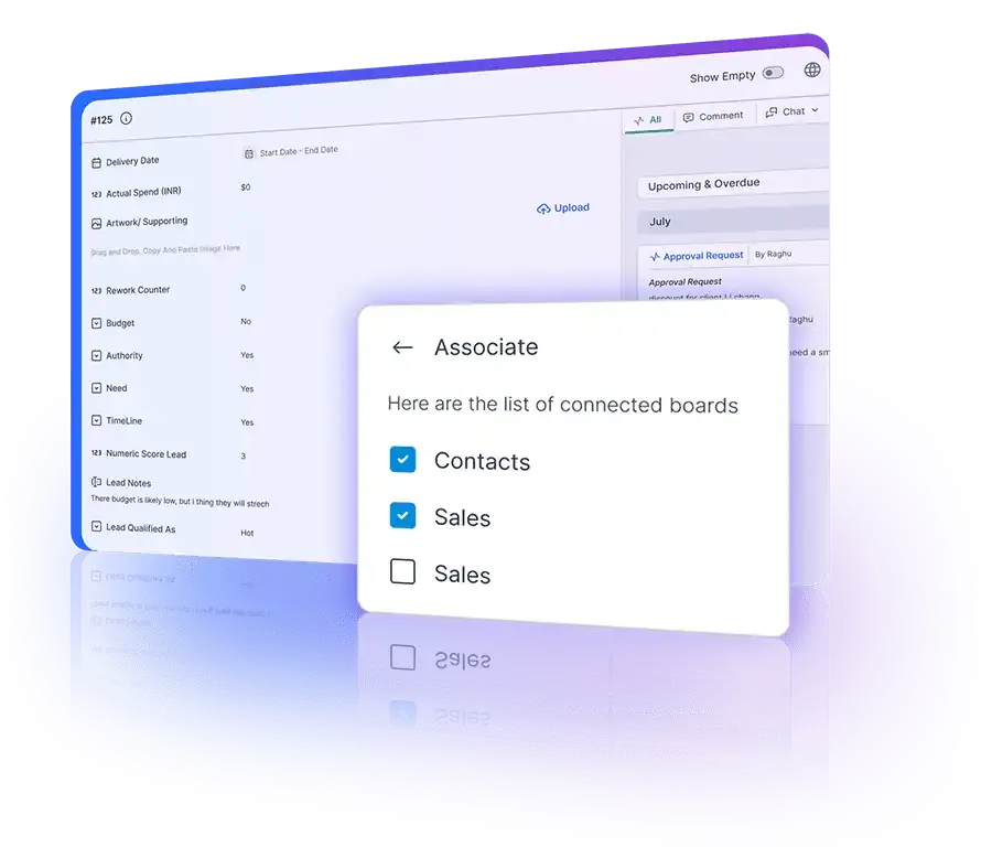 Unified view of linked activities across multiple items for comprehensive and effective management.